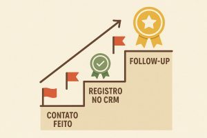 Sem visibilidade, não há engajamento! Por que seu time precisa enxergar o progresso todos os dias