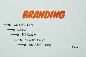 Employer branding